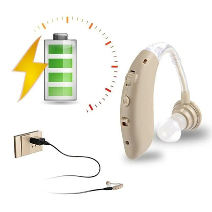 Digitális Hallókészülék Bluetooth Kapcsolattal és Erősített Hanggal – Újratölthető